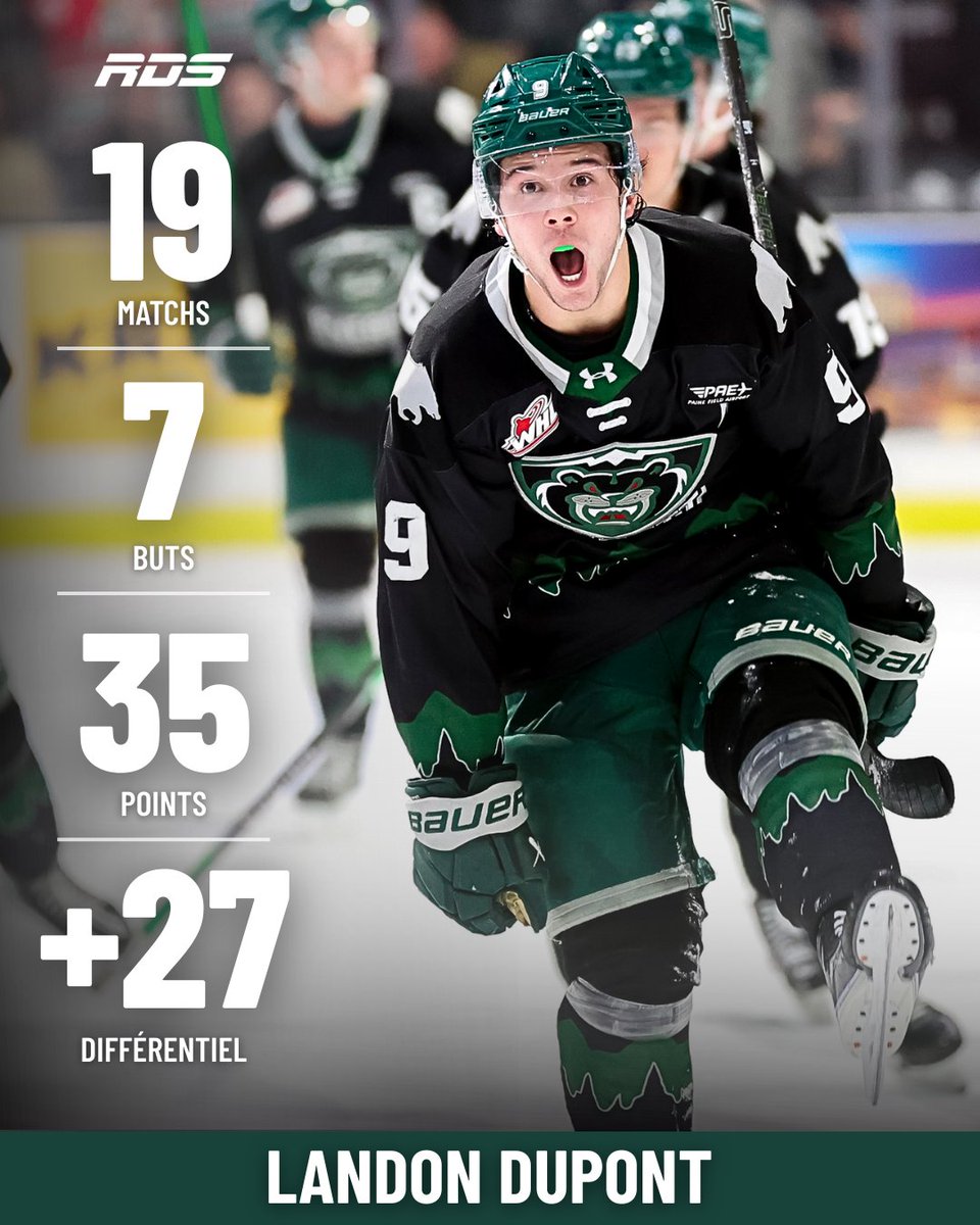 RDSca's tweet image. Landon DuPont : retenez bien ce nom! Le défenseur de 16 ans est en train de brûler la WHL, avec notamment 35 points à ses 19 derniers matchs! Il sera admissible au repêchage de la LNH en 2027. 👀

#NHLDraft #LandonDuPont