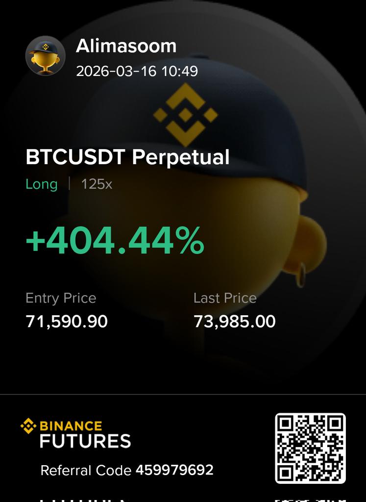 fmc260's tweet photo. People think trading is about predicting the market.
It's not.
It's about: • Waiting for the setup
• Managing risk
• Executing with confidence
Today's results speak for themselves.
BTC +404%
DOT +360%
FIL +137%
SUI +114%
#Crypto #Trading https://t.co/2vD9Tc71Xe