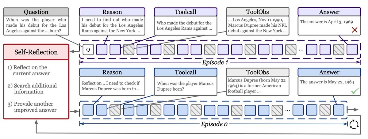 Faeze Brahman tweet media