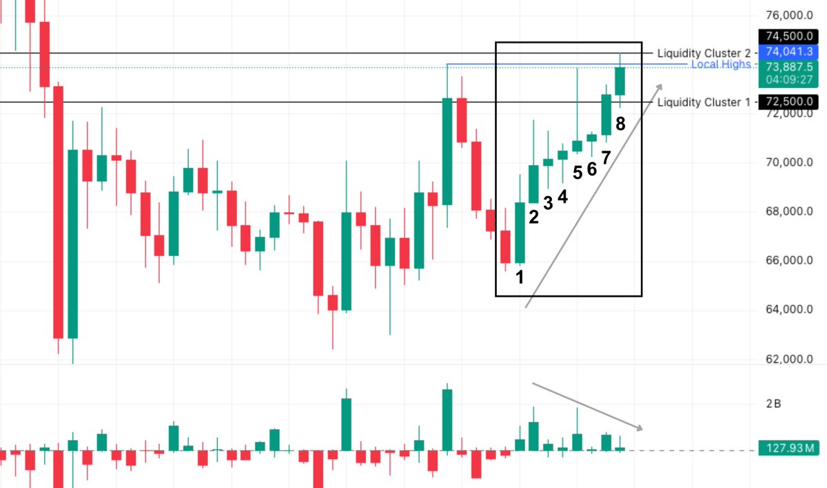 ctm_trader tweet media