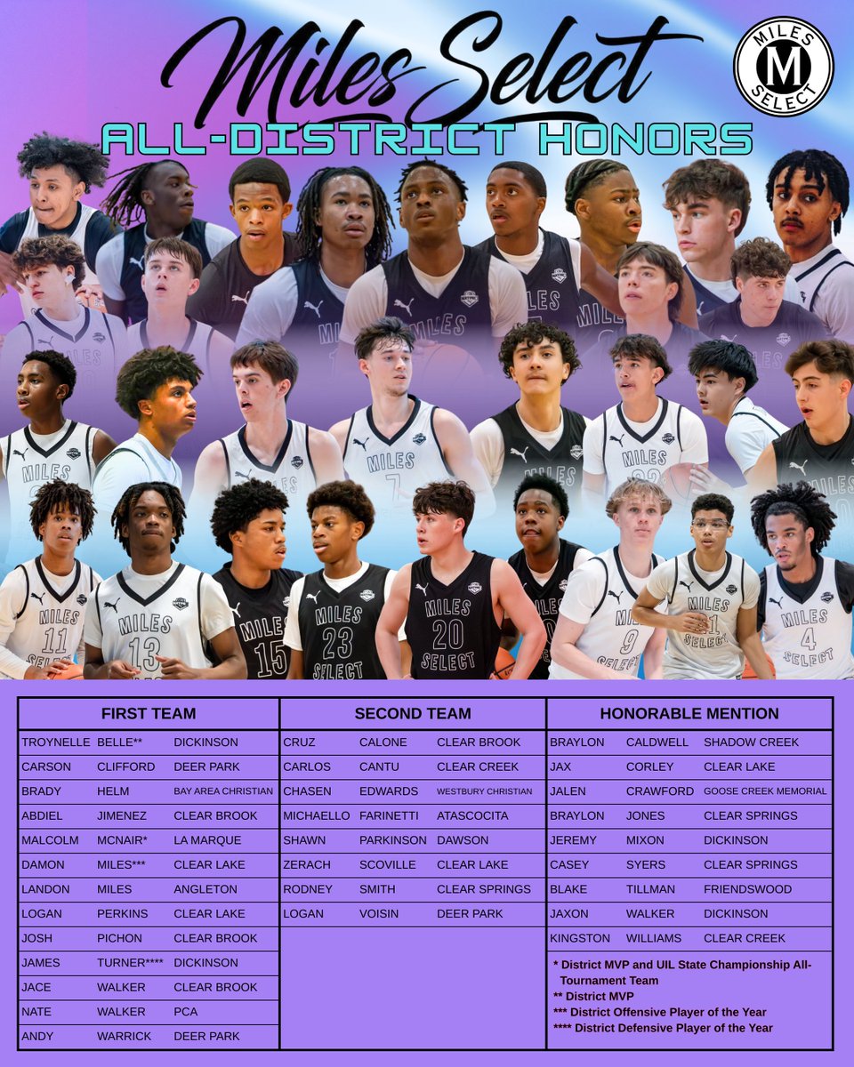 Miles Select tweet media