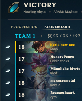 Zanpi 𒉭 tweet media