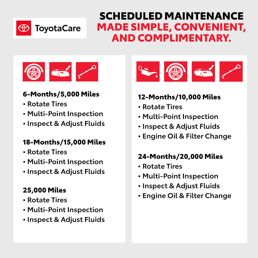 Drive with confidence, thanks to #ToyotaCare at Fred Haas Toyota Country! 🛡️

Enjoy benefits like:
• 24/7 roadside assistance 🚗
• Oil and filter changes 🛠️
• Multi-point inspections
• Toyota Genuine Parts and more! ✅

Learn more: 1l.ink/DWLB8JT