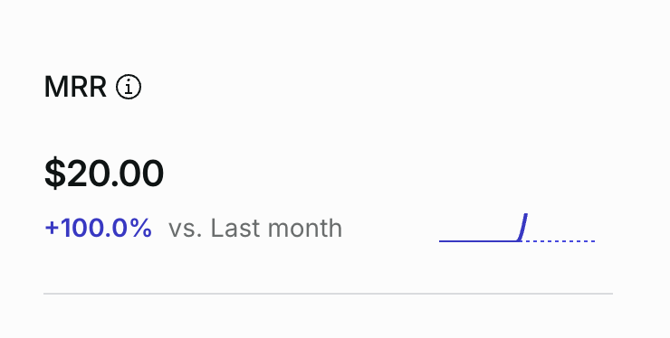 Sorower H. tweet media