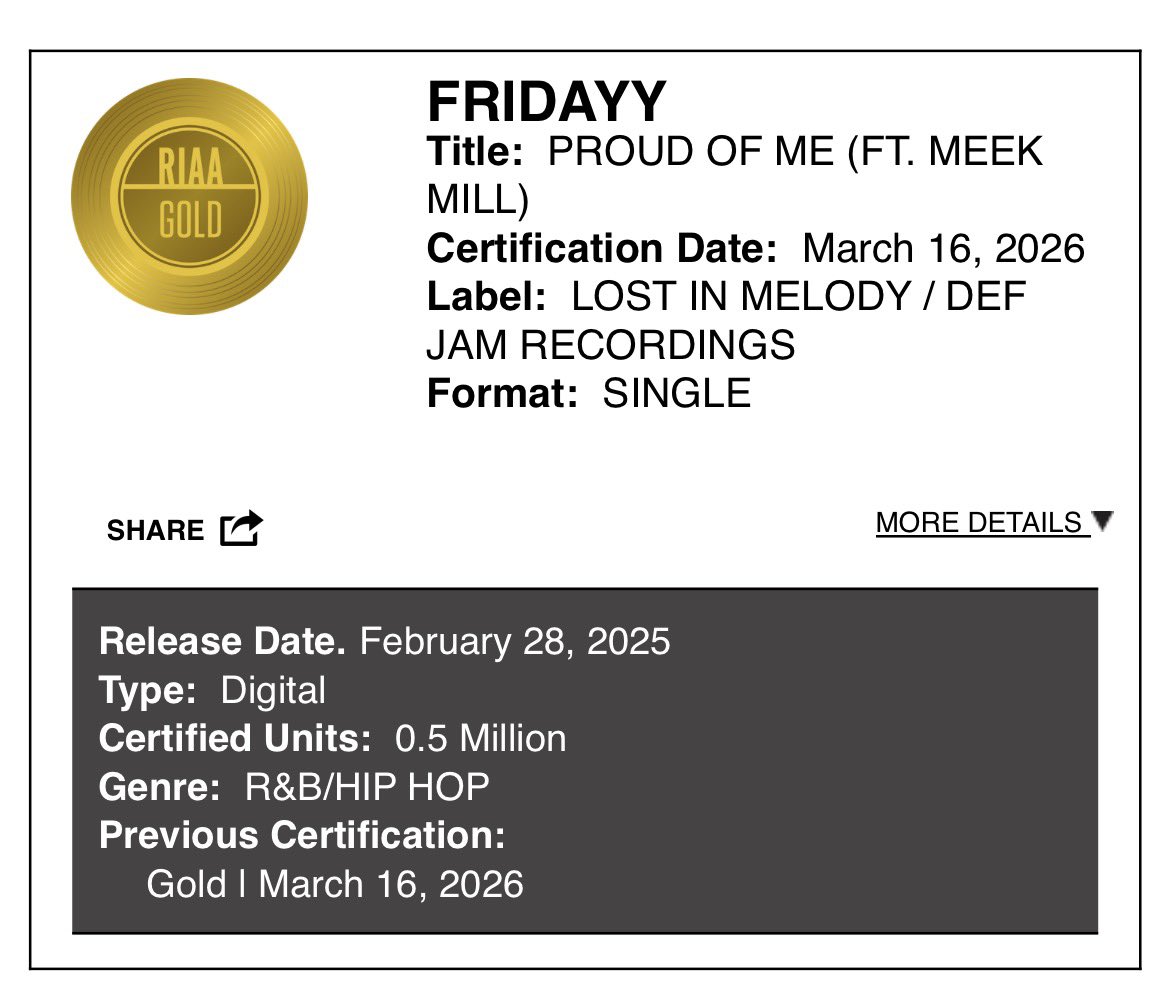 FRIDAYY STATS tweet media