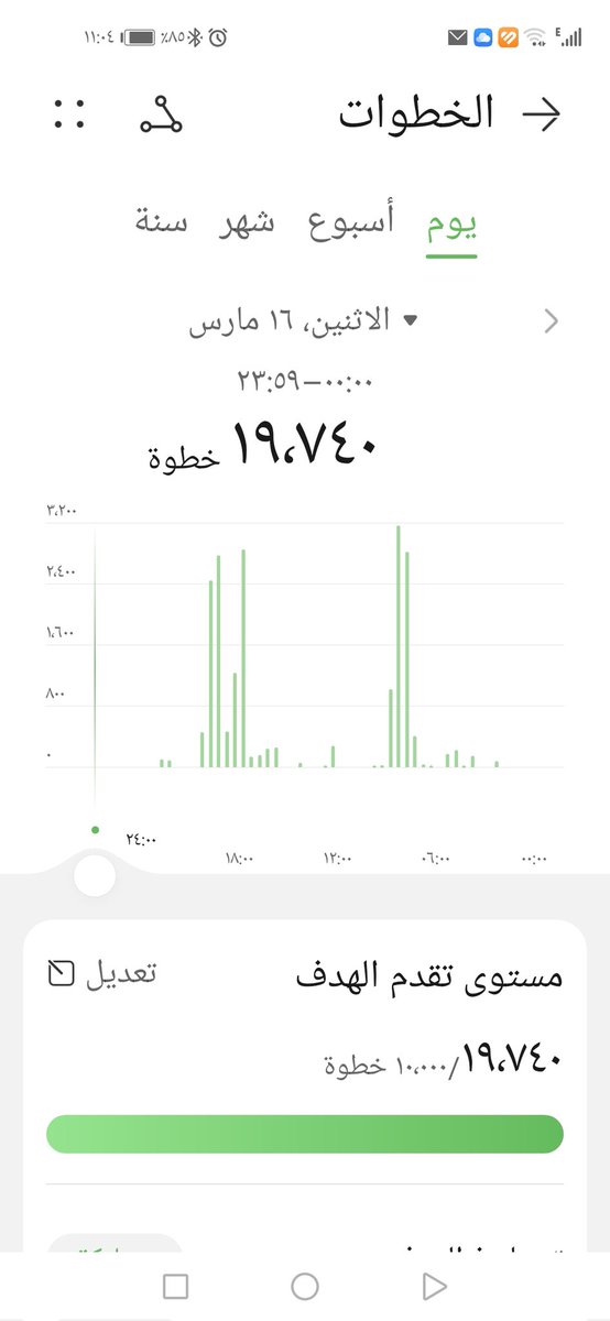رفيقة الحرف والقلم🖋 tweet media