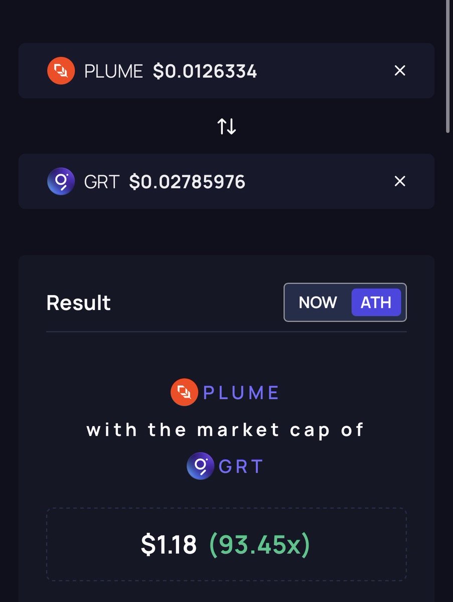 Cryptodictator🎖️ tweet media