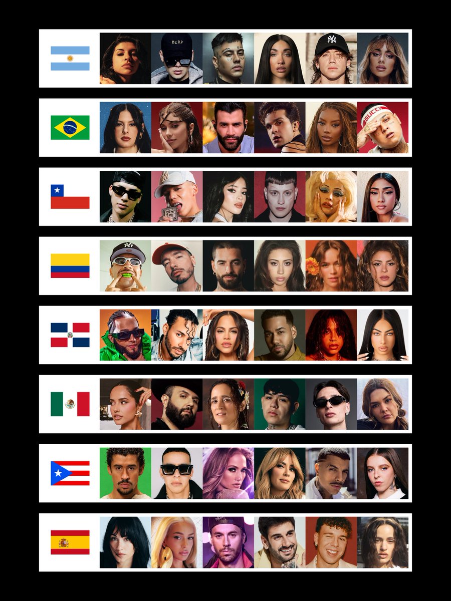 latinxportal tweet media