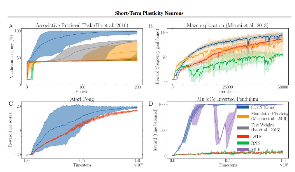 Timoleon (Timos) Moraitis tweet media