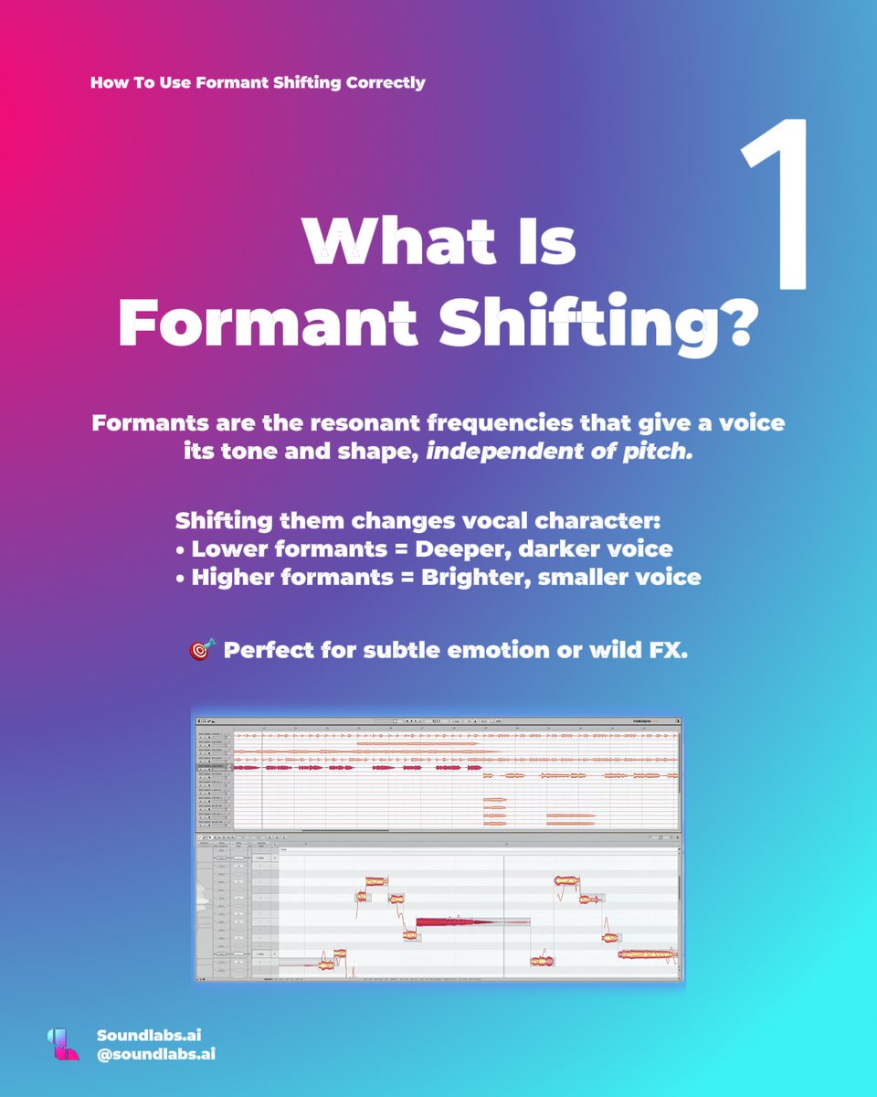 soundlabs.ai tweet media