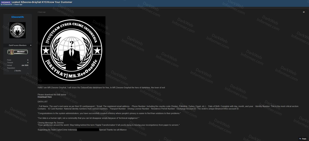 Dark Web Informer tweet media