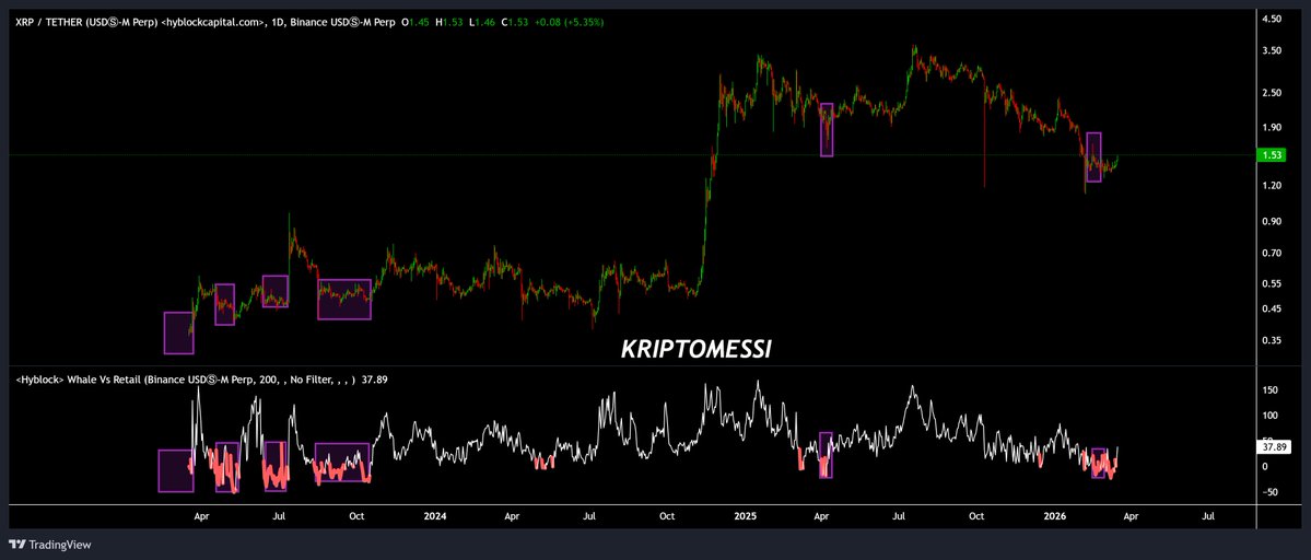 Kripto Messi tweet media