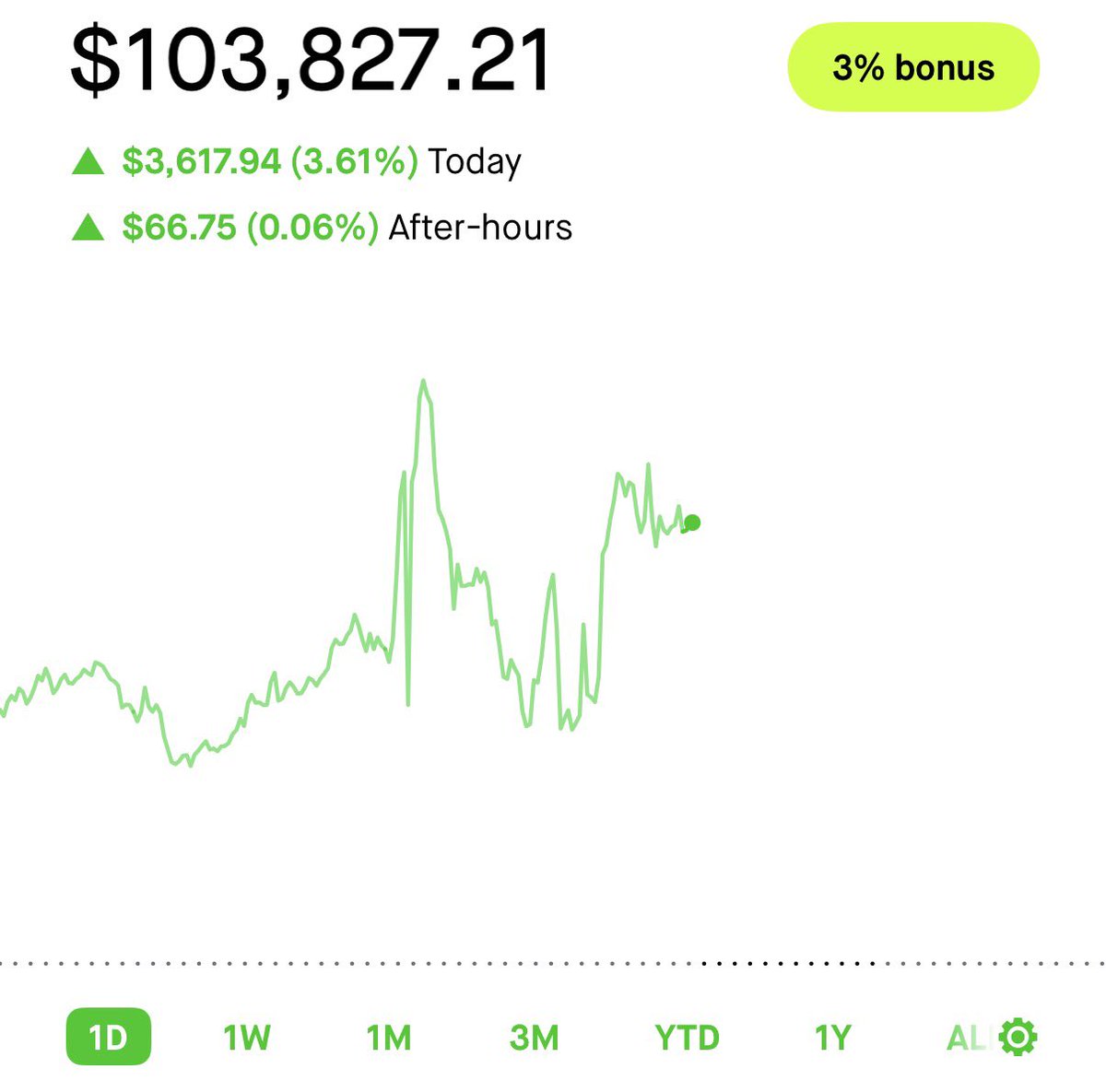 Rensing Trades tweet media