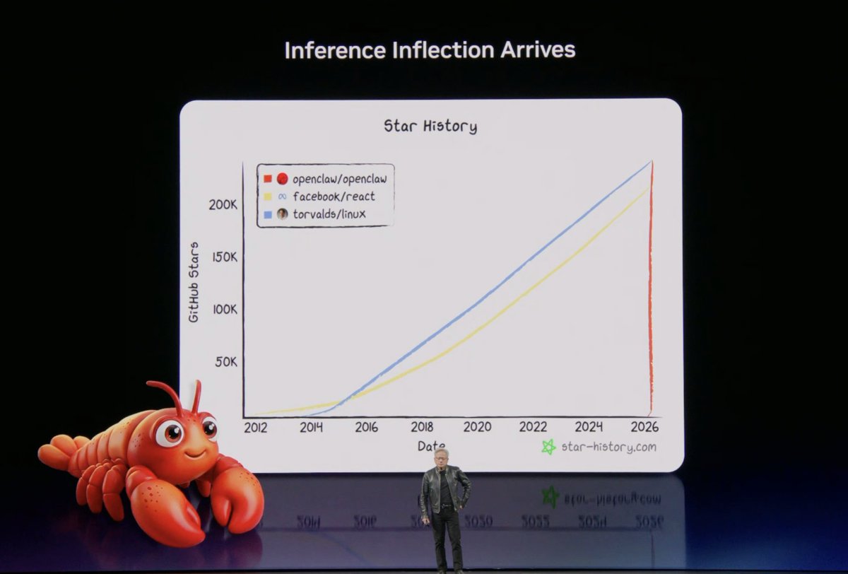 Alex Volkov tweet media