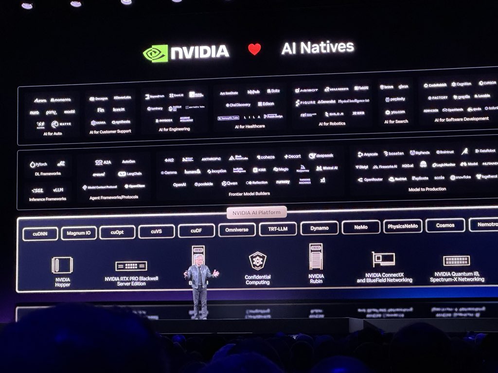 Luis Catacora tweet media
