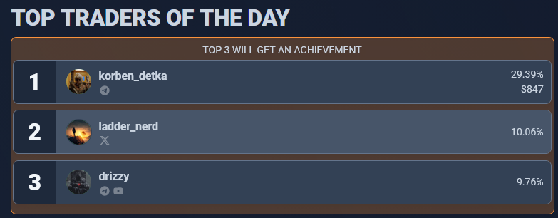 LadderNerd tweet media