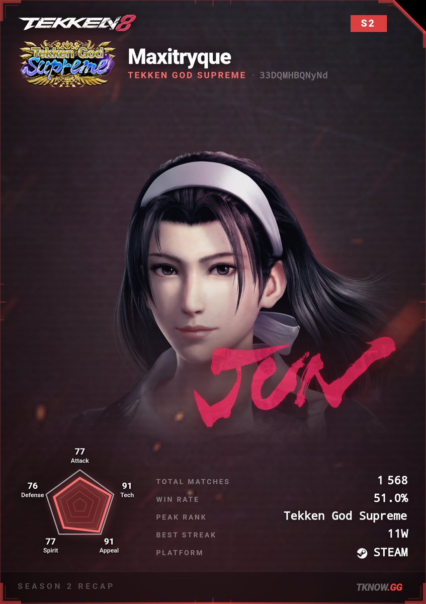 MKE | Maxytrique tweet media