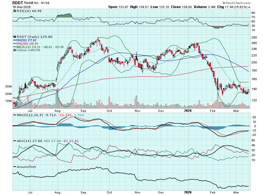 Option Millionaires tweet media