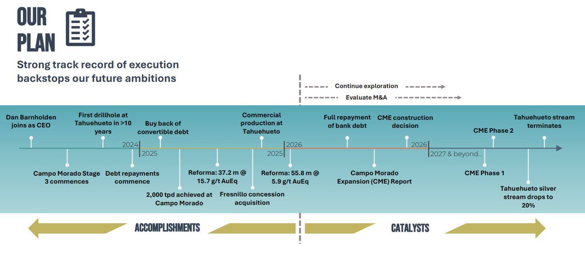 Stocks&Thoughts tweet media