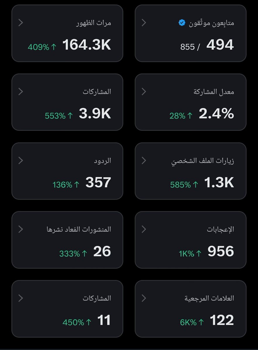 ★ 𝐒𝐢𝐧𝐜𝐞 𝟏𝟗𝟗𝟏 ★🇯🇴 tweet media