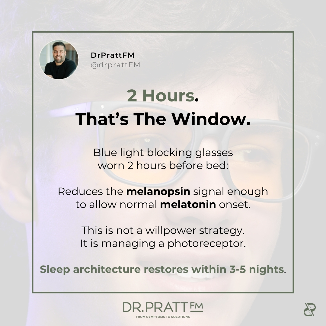 drprattFM's tweet photo. Your phone does not just delay sleep. It phase shifts your cortisol rhythm and blunts morning energy before your alarm goes off. This is a metabolic problem wearing a sleep mask. Three fixes in the thread.
#DrPrattFM #SleepScience #CircadianHealth #FunctionalMedicine #EnergyOptimization