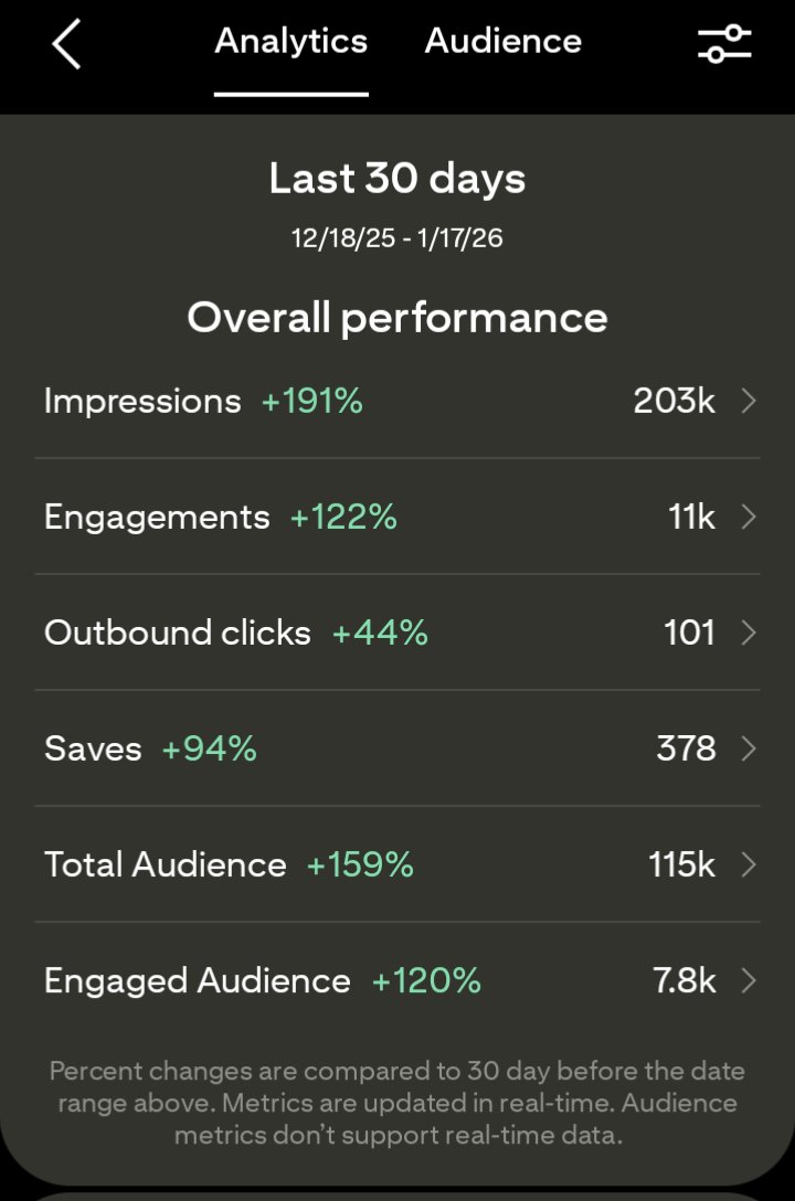 temitope social tweet media