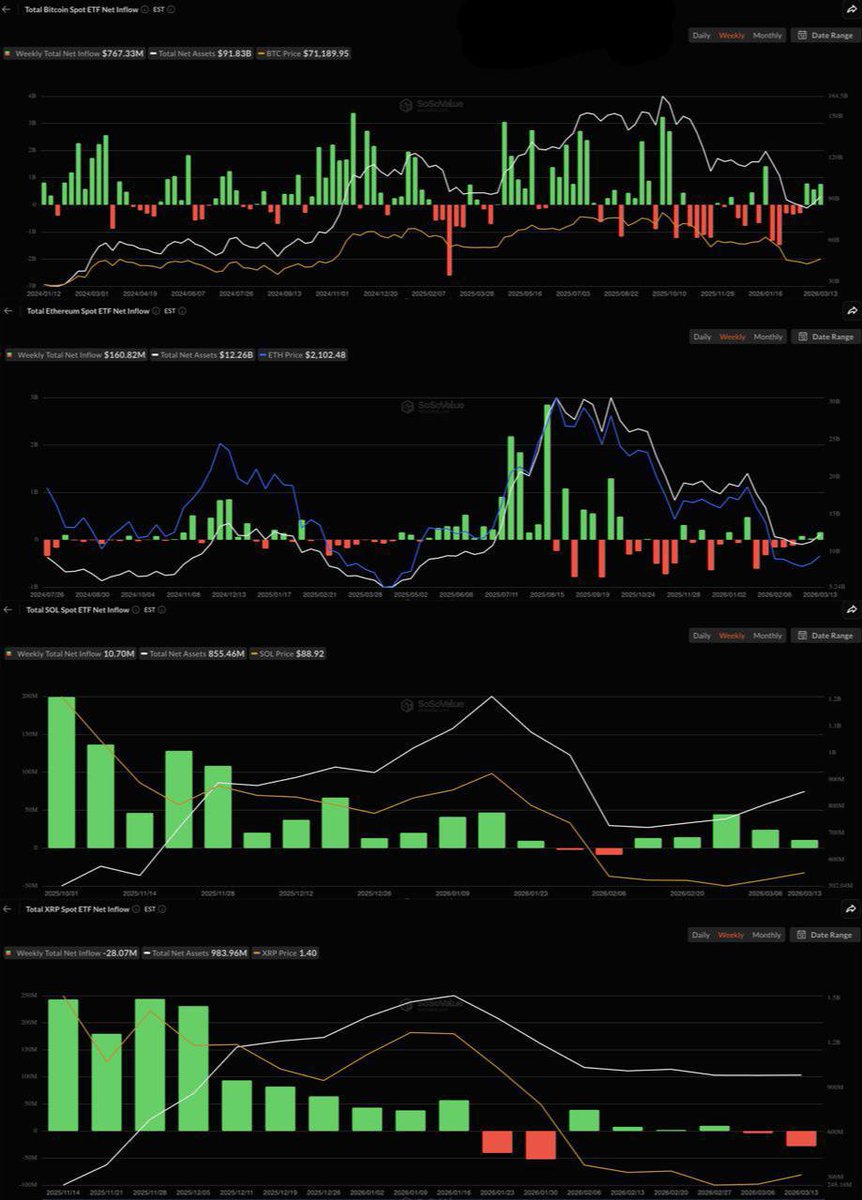 THE WOLF/CRYPTO SIGNALS tweet media