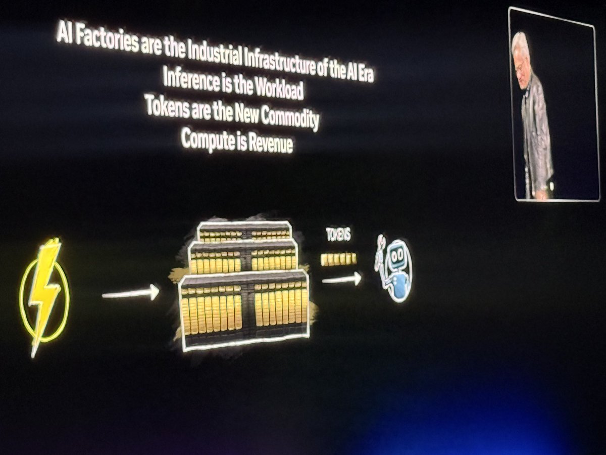 Alfred Lin tweet media