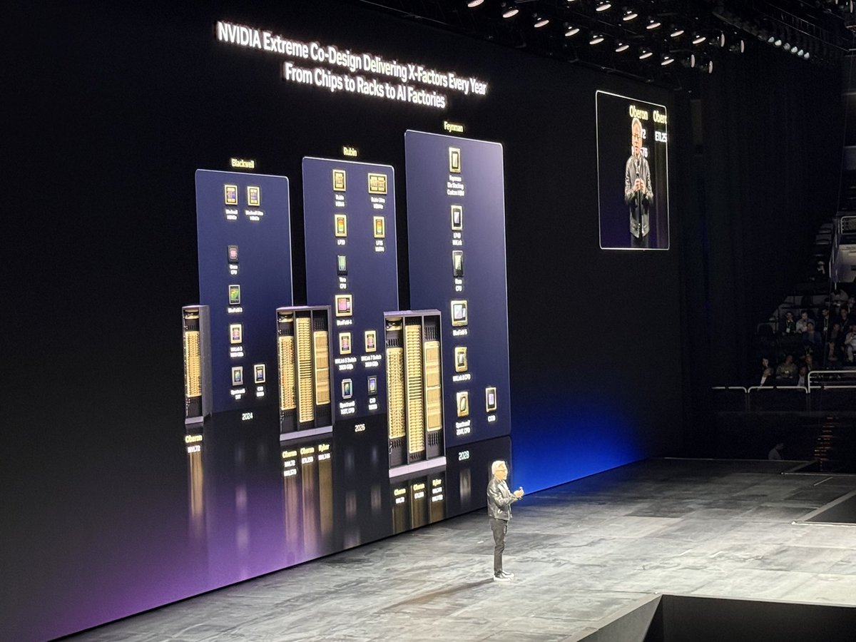 Alfred Lin tweet media