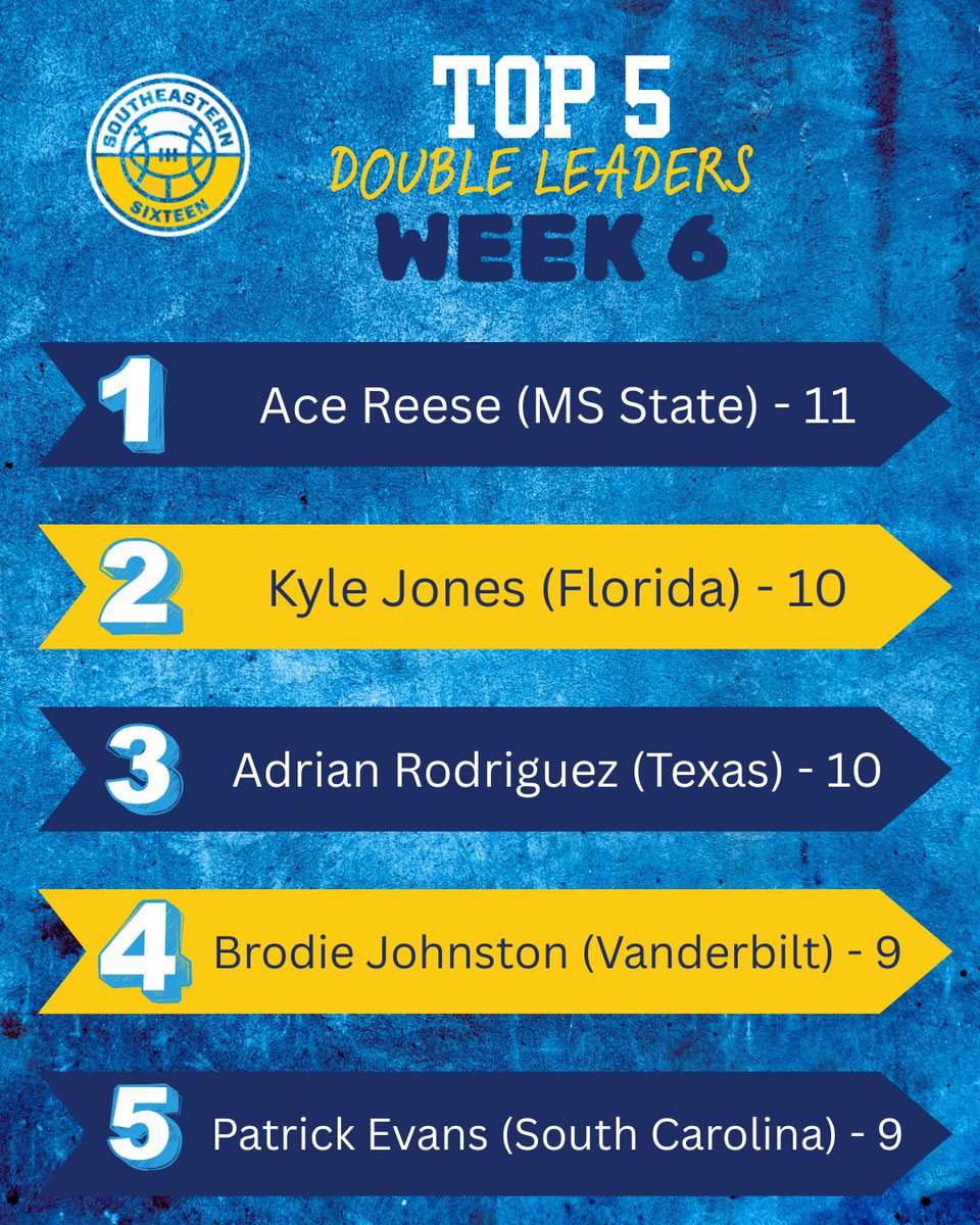 Southeastern 16 tweet media