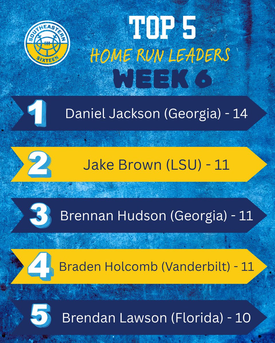 Southeastern 16 tweet media