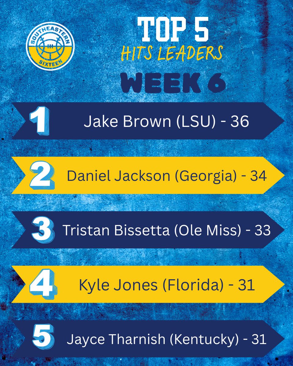 Southeastern 16 tweet media