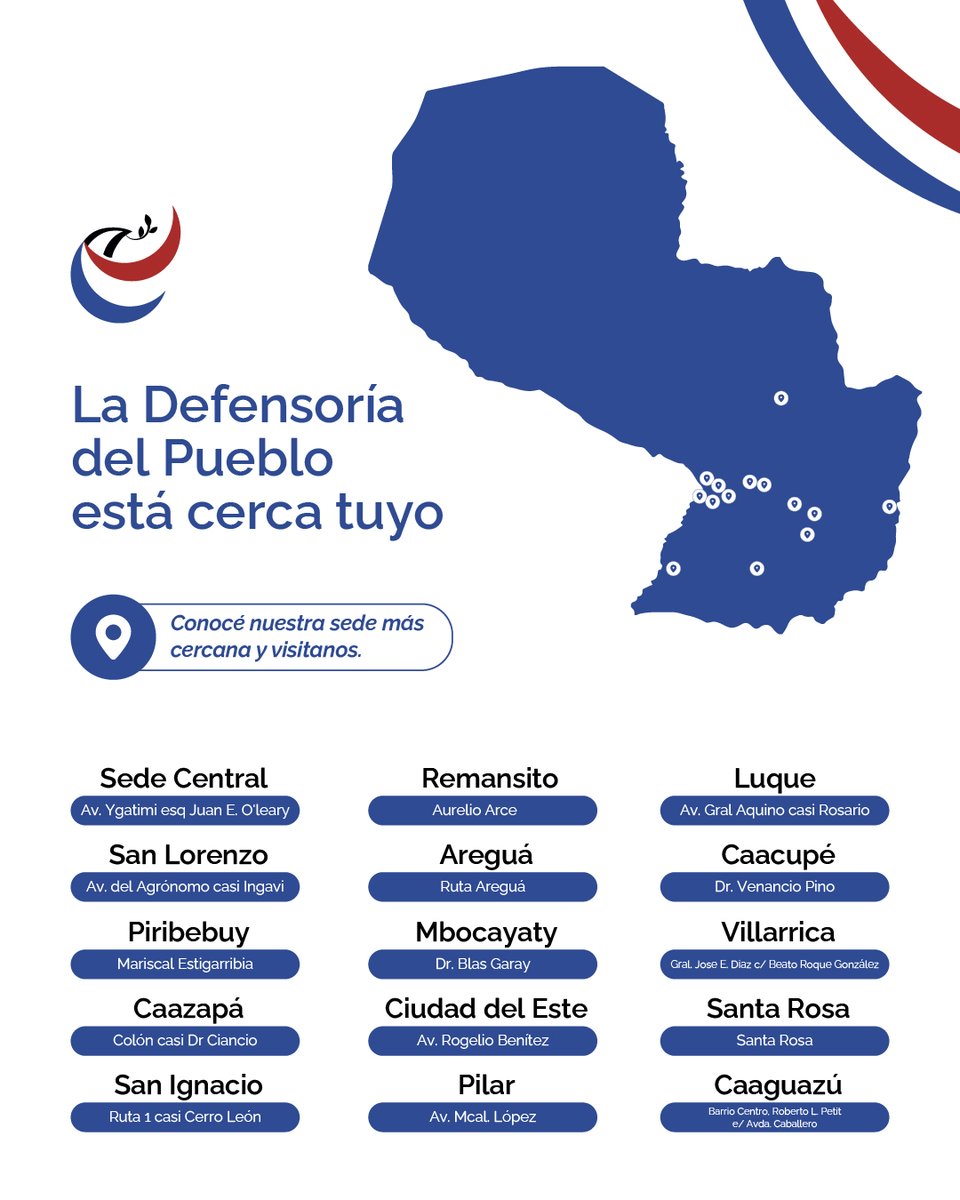 Defensoría del Pueblo Py. tweet media