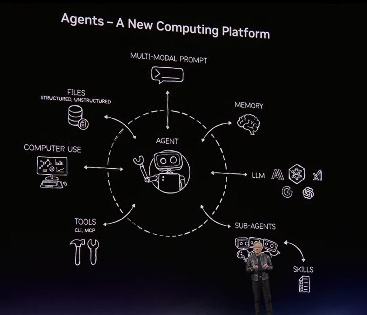 Prakash Sangam tweet media