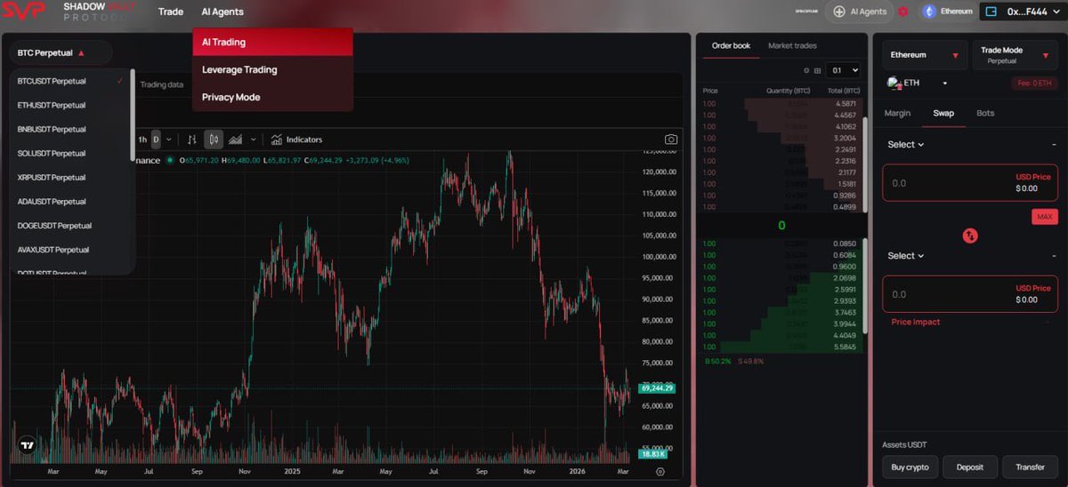 Shadow Vault Protocol tweet media