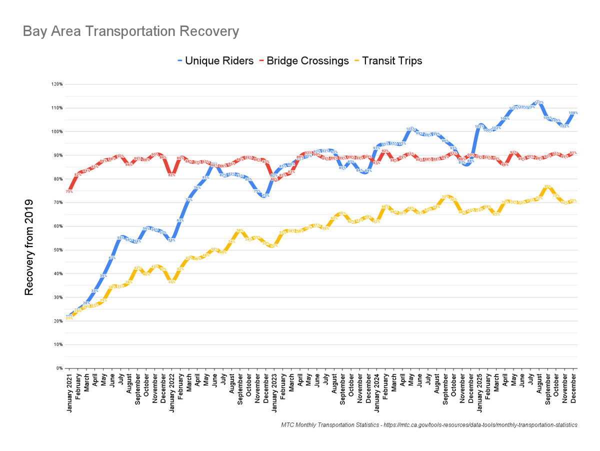 bryan culbertson tweet media
