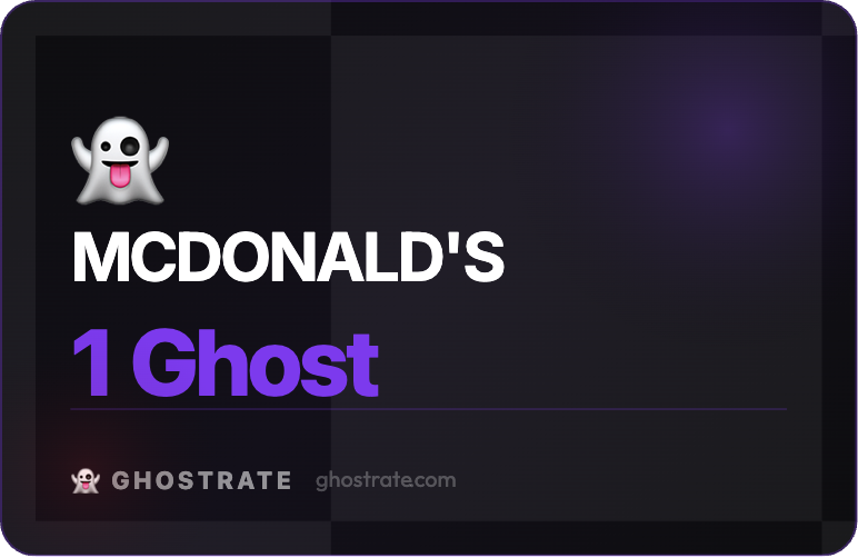 Ghost Rater tweet media