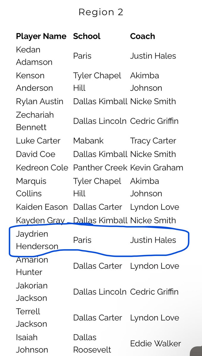 Jaydrien "Hendo" Henderson tweet media