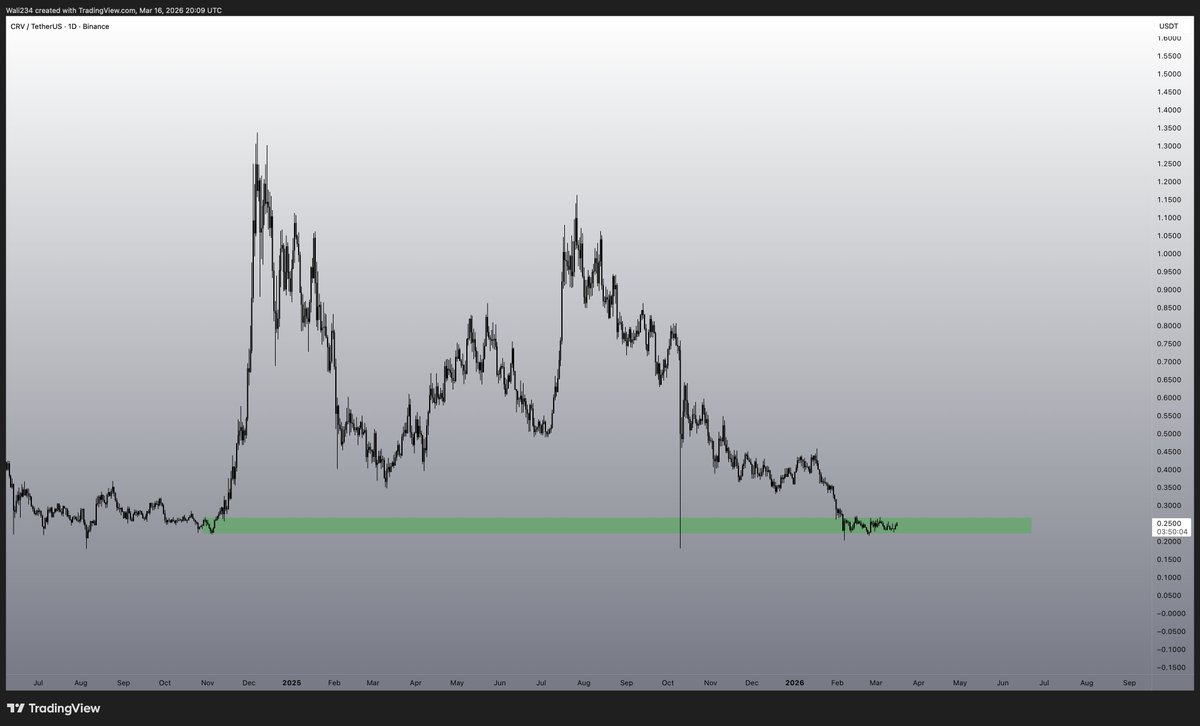 Waleed Ahmed tweet media