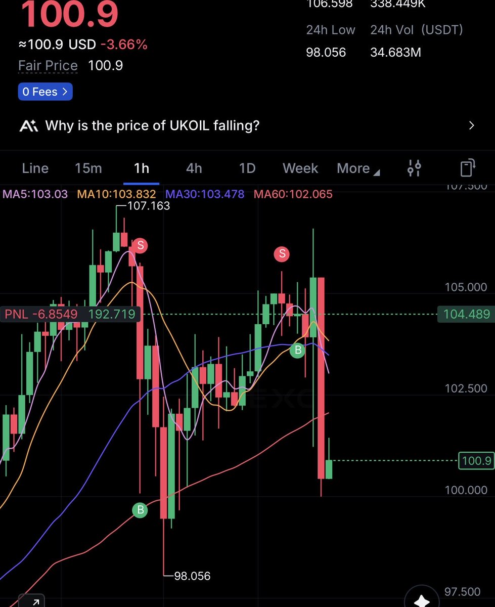 Kwesi🇬🇭 tweet media