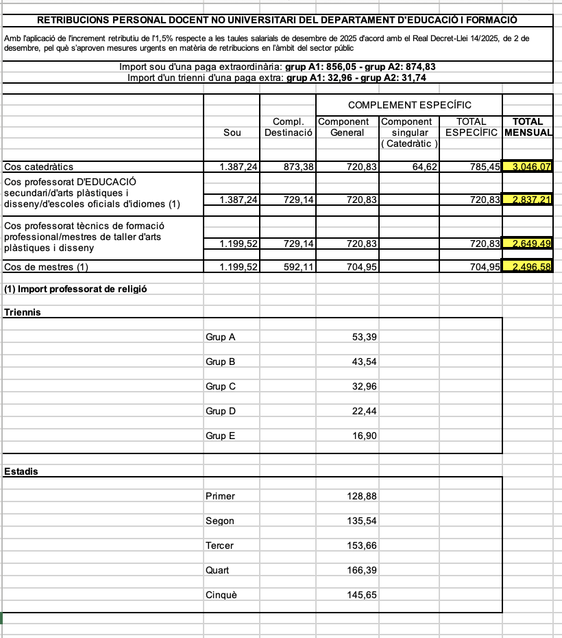 Meritxell R. Lavall tweet media