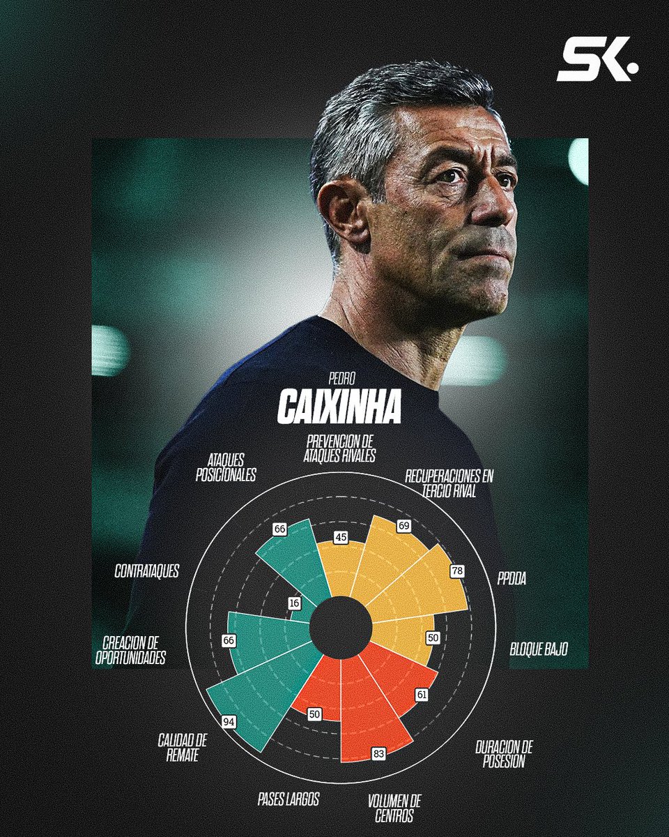 Statiskicks tweet media