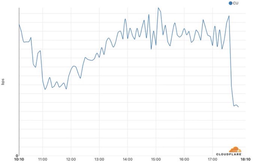 Agustín Antonetti tweet media