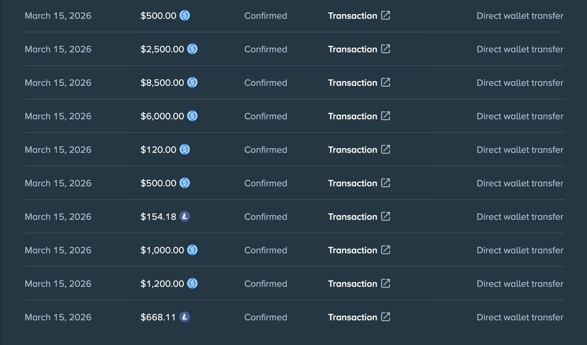 Bigfoltz.com tweet media