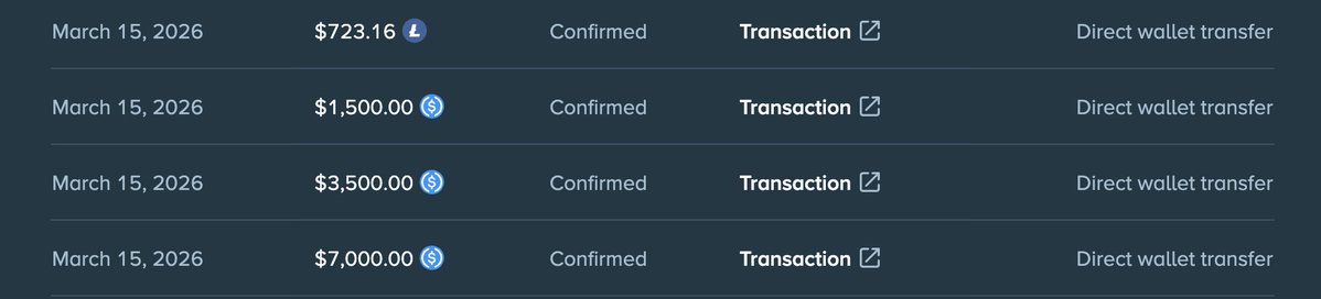 Bigfoltz.com tweet media