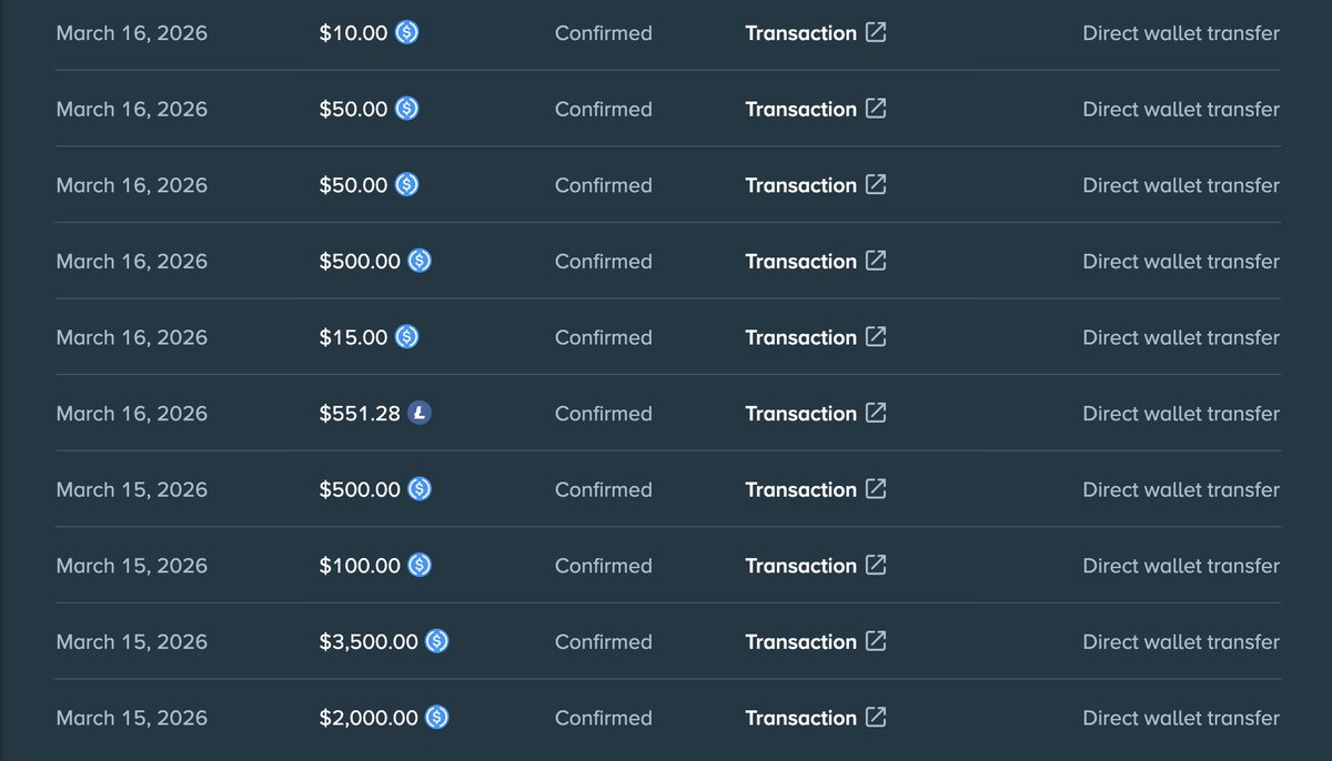 Bigfoltz.com tweet media