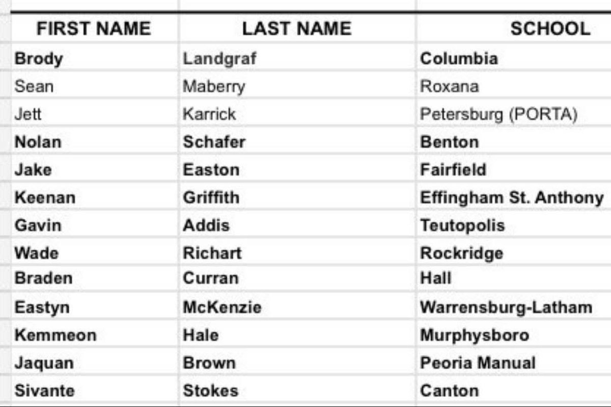 Mr_Warrior tweet media