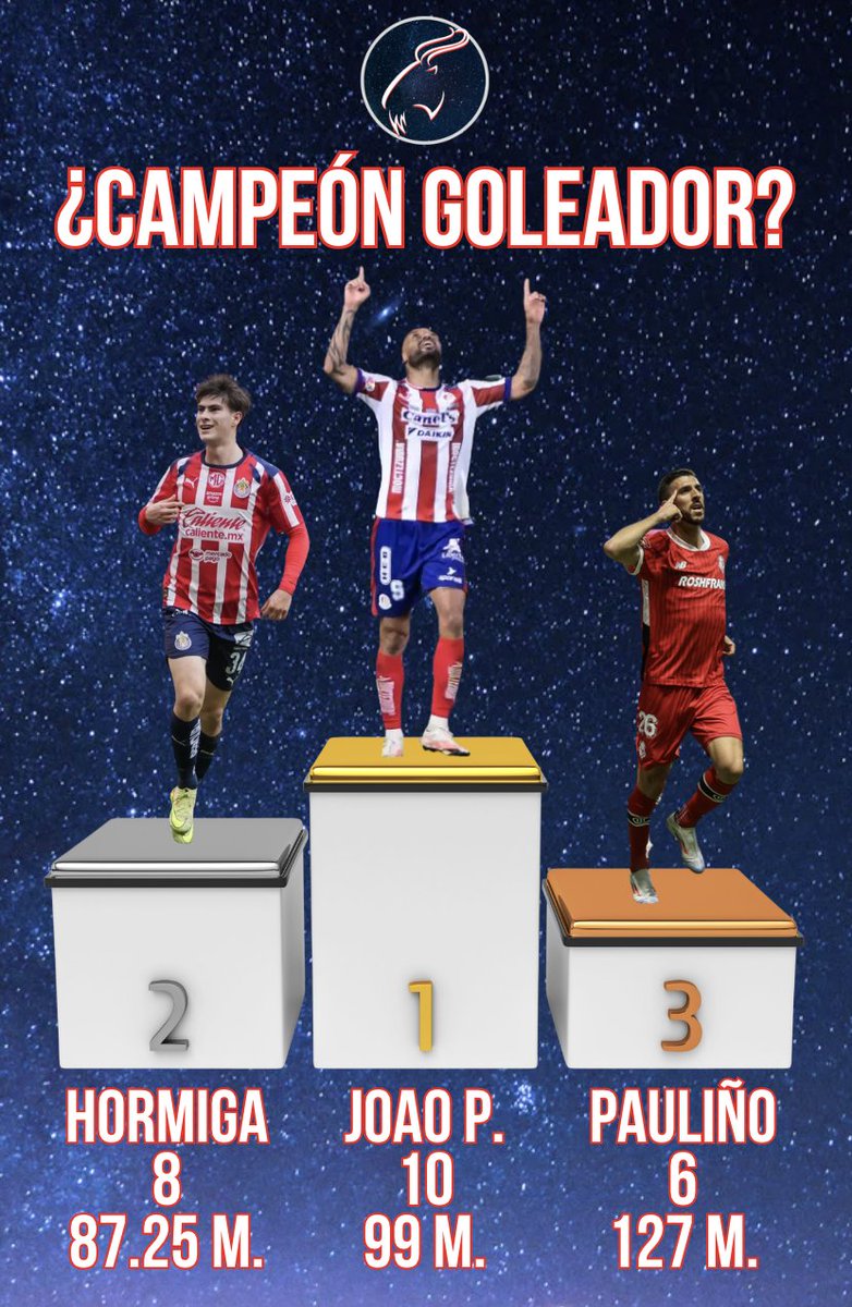 Juan Carlos Moreno Pastor tweet media