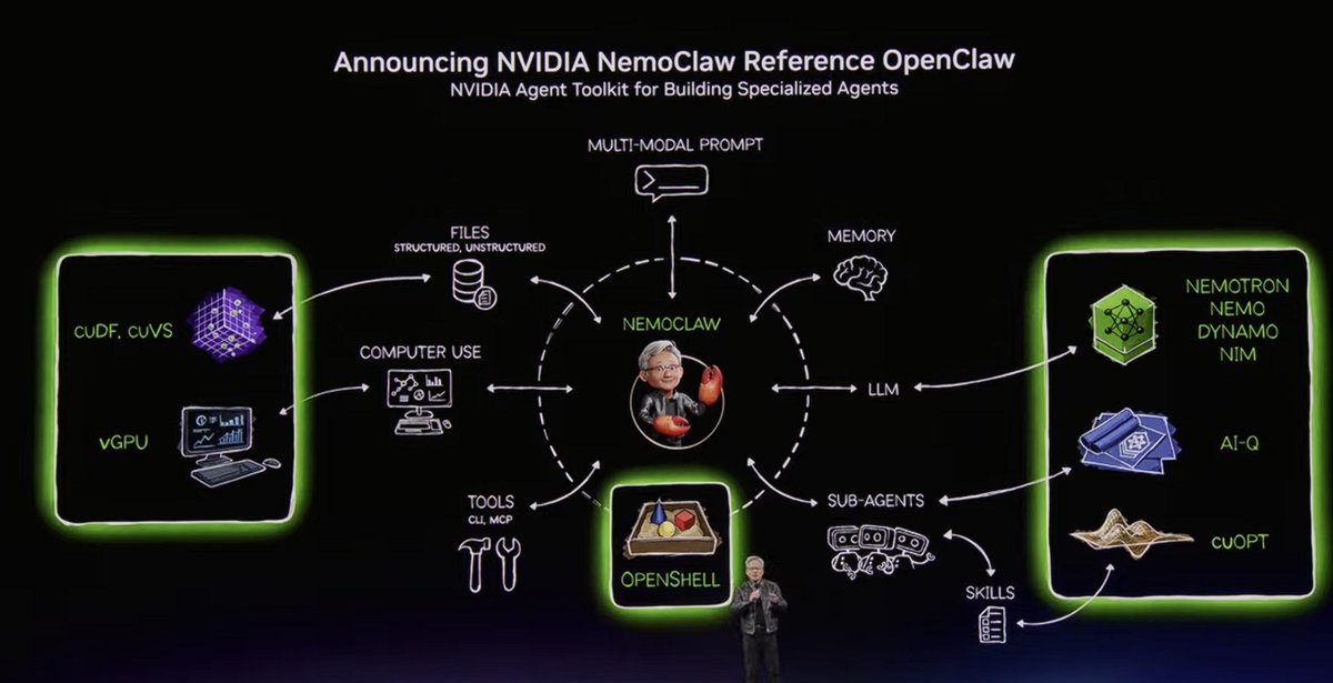 Prakash Sangam tweet media