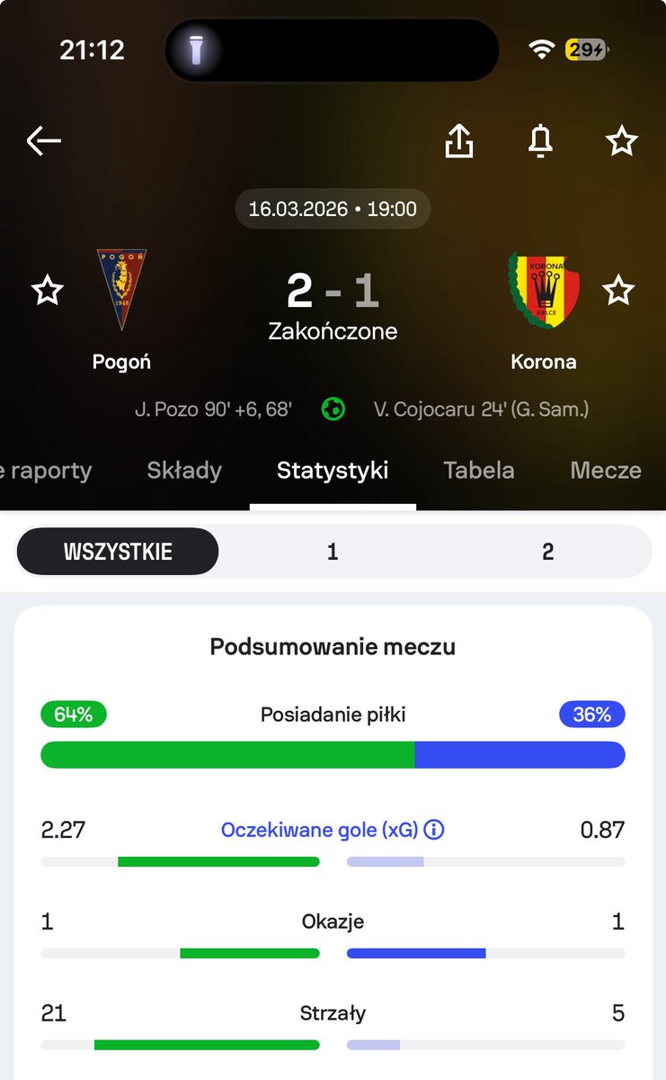 Marcin Grzesiak tweet media